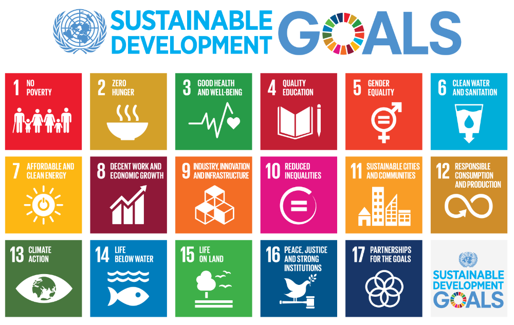 SDGs