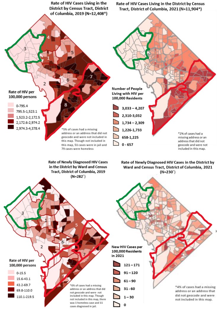 Change in HIV Prevalence Rates (top) and Incidence Rates (bottom) in the District of Columbia 