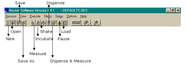 Procedure Toolbar