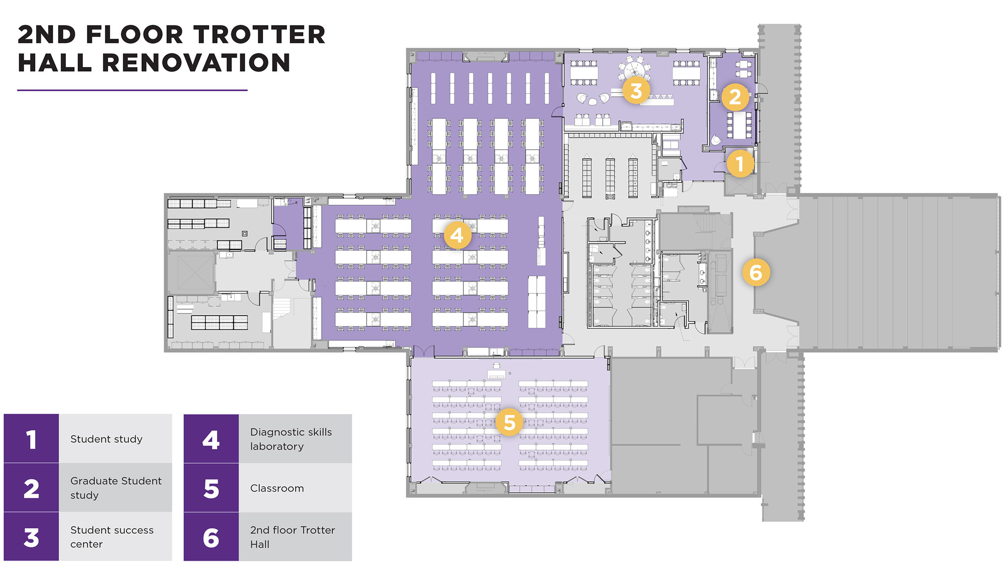 Floor plan/map for second floor renovation with Recognition Areas Highlighted. 1 - Student Study 2 - Graduate Student Study 3 - Student Succes Center 4 - Diagnostic Skills Laboratory 5 - Classroom 6 Trotter Hall second floor hallway