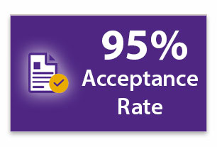 95% acceptance rate
